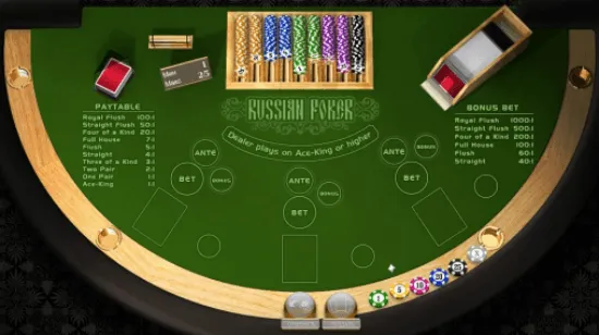 Russian poker