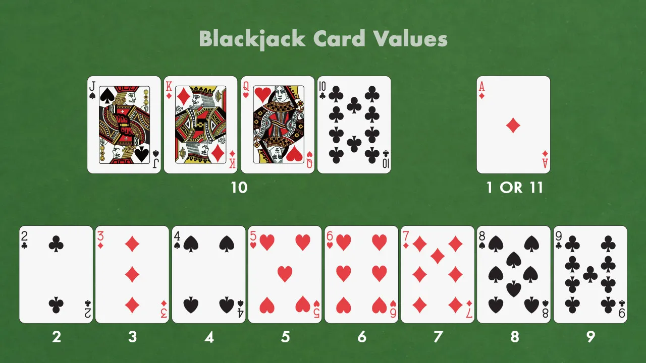 blackjack online zdarma
